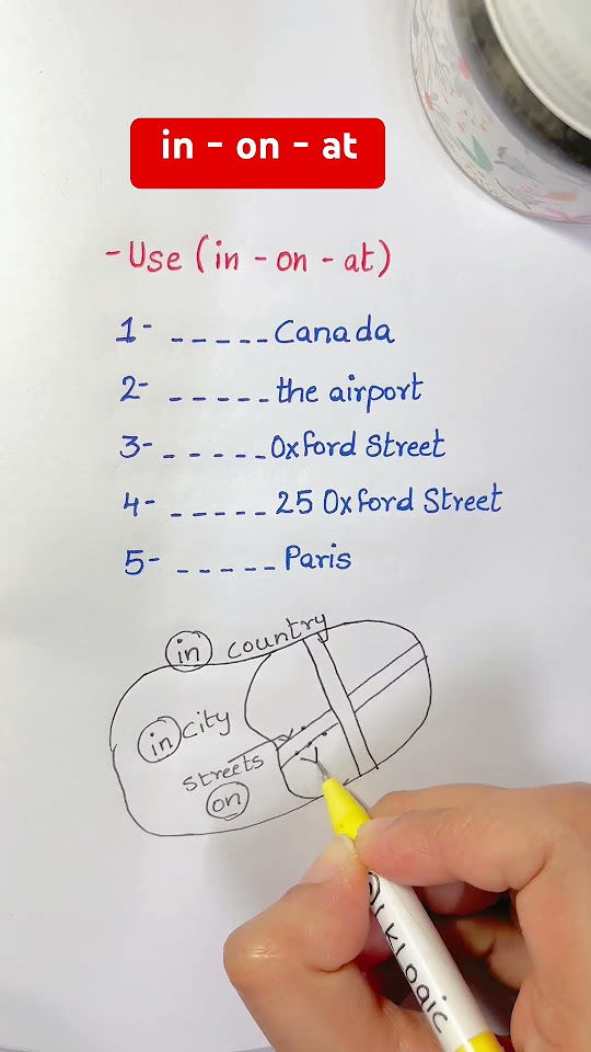 When To Use In On At