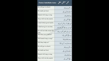 FUTURE INDEFINITE TENSE EXAMPLE URDU TO ENGLISH GRAMMAR