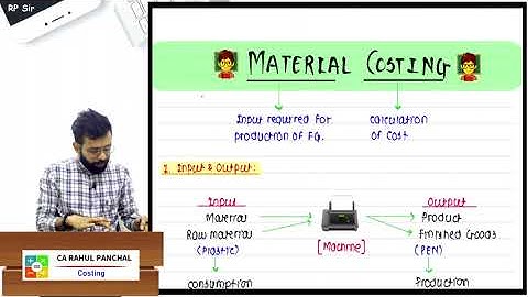 08 Material Costing CA Rahul Panchal