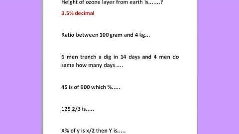 FPSC Custom Inspector //Solved Paper 3 /May 2019