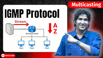 All About IGMP Protocol | Multicast Forwarding with Example For Network Engineer | Multicast Routing