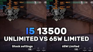 I5 13500 Unlimited VS 65W Limited | Significant difference in performance?