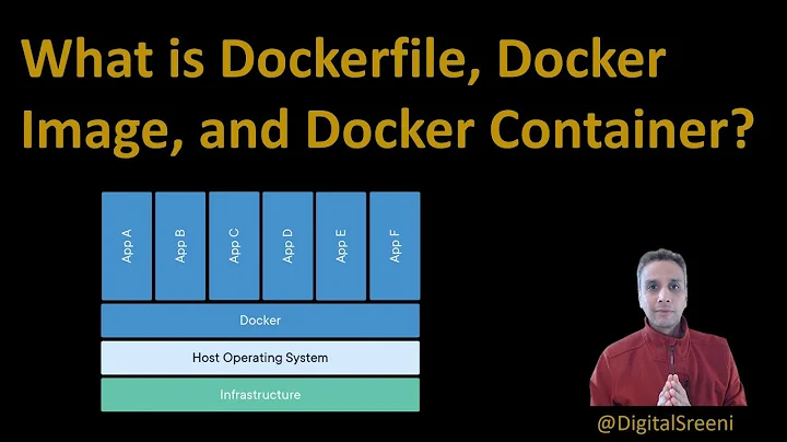 80 - What is Dockerfile, Docker Image, and Docker Container