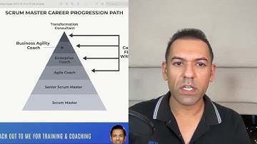 How to land a scrum master job with no experience