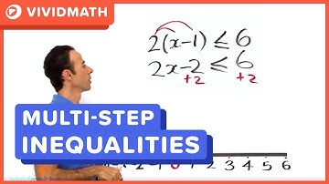 How to Solve Inequalities - VividMath.com