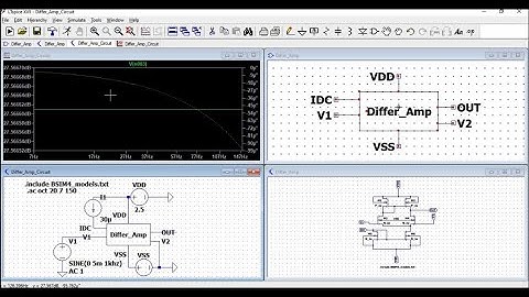 AC analysis of an differential amplifier using LTspice tool and BSIM model