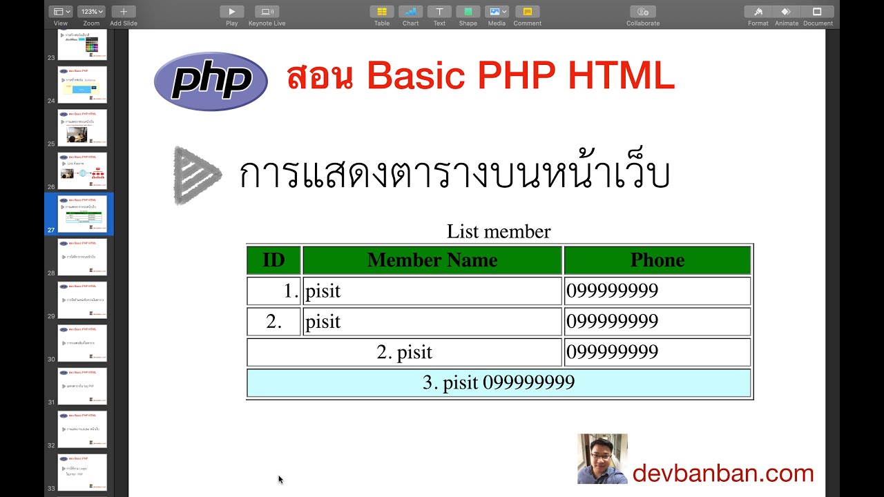 สร้าง ตาราง html  2022 New  สอน PHP HTML TABLE สร้างตาราง แสดงบนหน้าเว็บ แบบง่ายๆ (สอนทำเว็บฟรี)