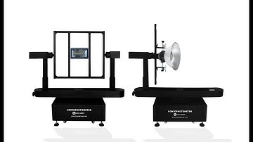 LSG-1800BCCD High Precision Rotation Luminaire Goniospectroradiometer | Portable Spectroradiometer