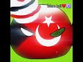 gruptaki kişiler ☪️❤