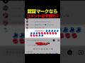気まずい…