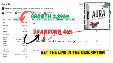 Aura White Edition EA – AI Neural Network Forex Robot for MT4