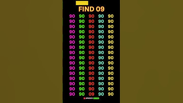 Gind the odd one out number #maths #mathematics #puzzle #gk #viralvideo #upsc #math #find #quiz #yt