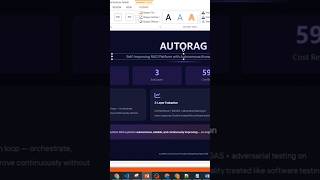 #AutoRAG #RAG #GenerativeAI #AIAgents #LLMOps #LangGraph #RAGArchitecture #ArtificialIntelligence #