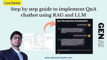 Live Demo | question answer generation using Retrieval augmented generation | RAG Implementation