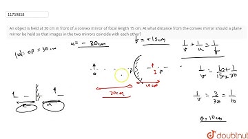 An object is held at 30 cm in front of a convex mirror of focal length 15 cm. At what distance f...