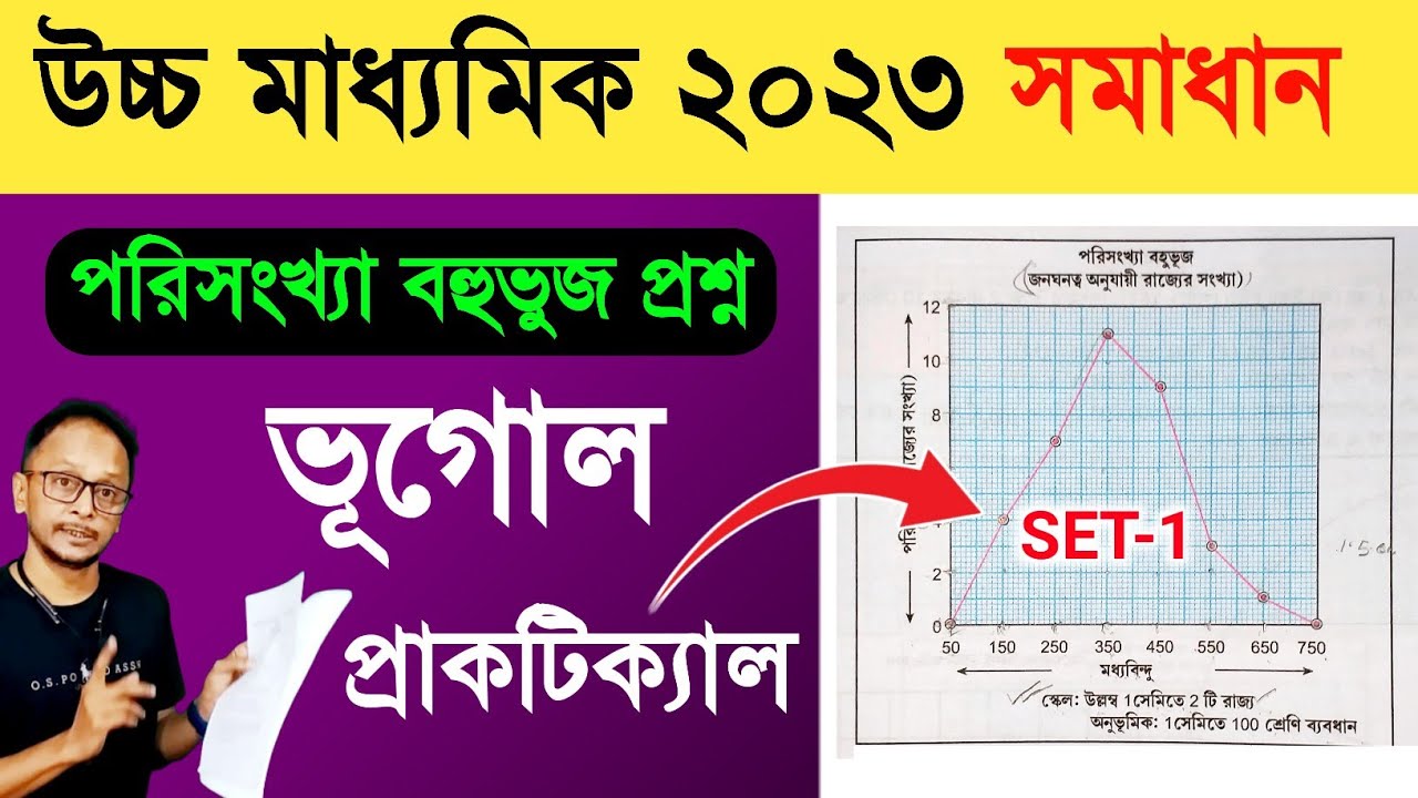 Hs 2023 geography practical question paper frequency polygon drawing