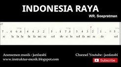 Not angka indonesia raya - D0 = C - lagu wajib nasional  - Durasi: 1:55. 