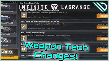 Infinite Lagrange | Weapon Tech changes are live!