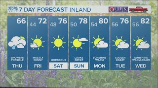 NEWS CENTER Maine Weather Video Forecast