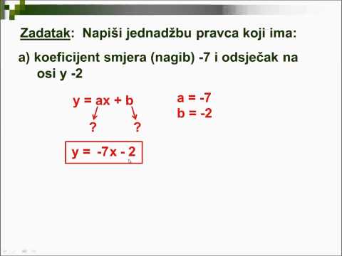 Pronalaženje jednadžbe pravca - 1. dio - Zadani: koeficijent smjera (nagib) i odsječak na osi y