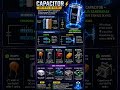 "Capacitor संधारित्र क्या होता है?🤔#education #tech #motivation #engineering #viral#trending #edit