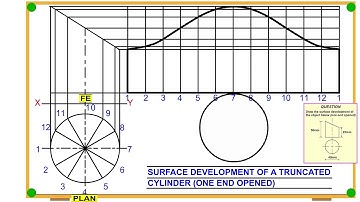 Hoe de oppervlakteontwikkeling van een afgeknotte cilinder te tekenen |Eén uiteinde geopend|