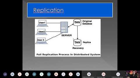 Distributed Data Storage|Replication & Fragmentation|ADBMS LECTURE#5