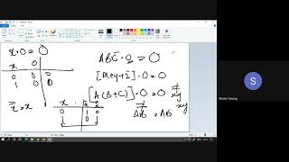 Lecture-6(Boolean Algebra)