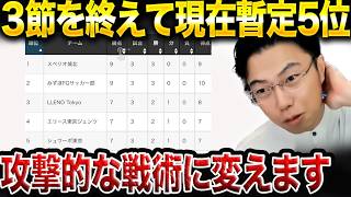 サッカーダイジェスト切り抜き Leoza] Leoza announces this season's best eleven [Leoza