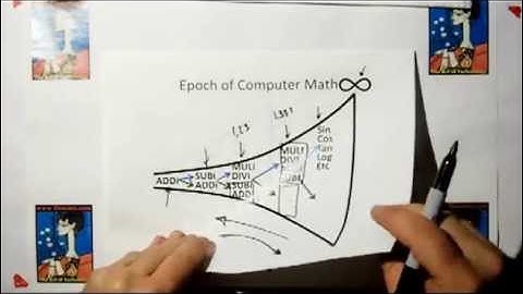 emV009: Demystifying math / epochs of natural structure