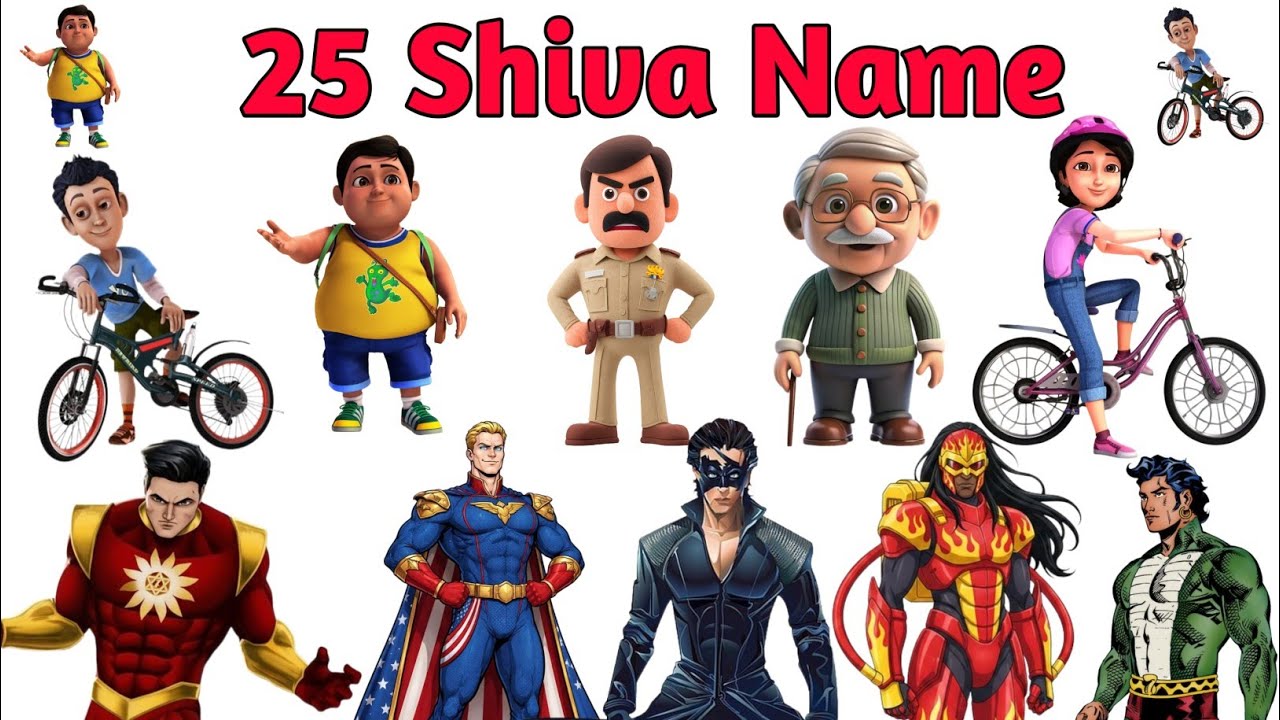 India's Most Favorite Cartoons - VirThe Robot Boy & Shiva Characters Name+ Shocking Fun Facts