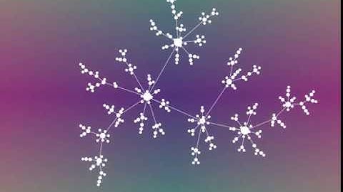 Preferential Attachment -  Radial to Spring Layout (Irregular) in Netlogo