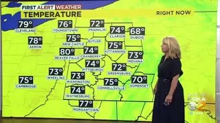 Kdka-Tv Afternoon Forecast 823