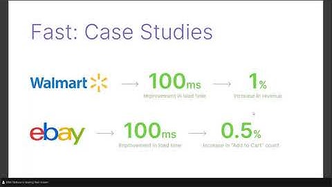 Zero to Hero:  Bringing PWAs into your organization