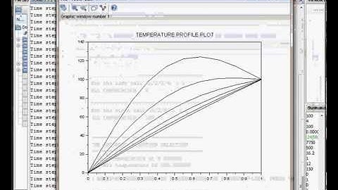 scilab tutorial solved