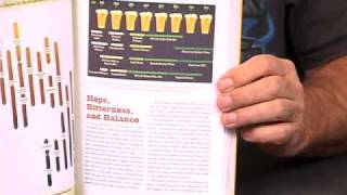 Drinking Beer Book.mp4
