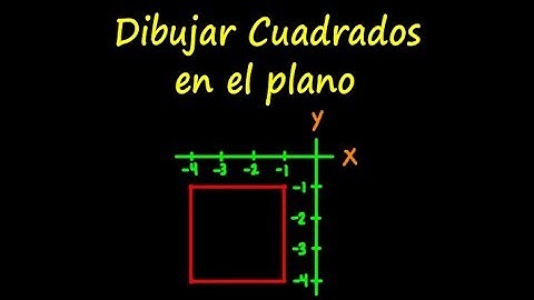 Álgebra de Baldor. Ejercicio 168. Dibujar cuadrados en el plano.