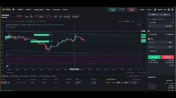 Turning $10 into $1000 (Binance Futures Trading) | Bitcoin Leverage Trading