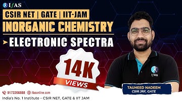 Electronic Spectra Inorganic Chemistry for CSIR NET Chemical Science | GATE | IIT JAM