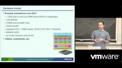 Mobile I/O Virtualization Part 1