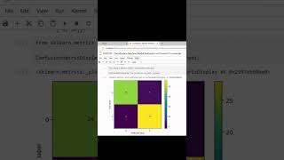 Visualize Confusion Matrix with Scikit-Learn