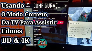 Como funciona o Blu-ray e DVD?