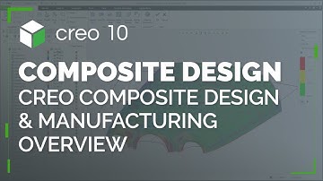 Composite Design and Manufacturing Overview | Creo 10