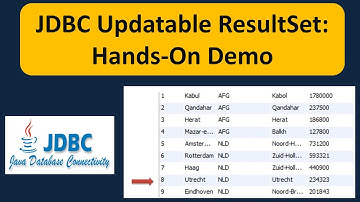 JDBC Updatable ResultSet: Hands-On Demo