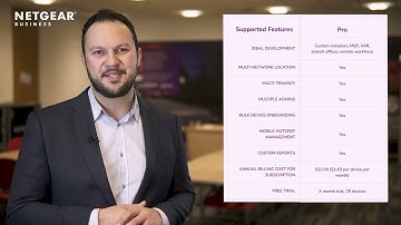 All You Need to Know about NETGEAR Insight