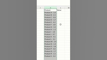 Split text into different columns #shorts