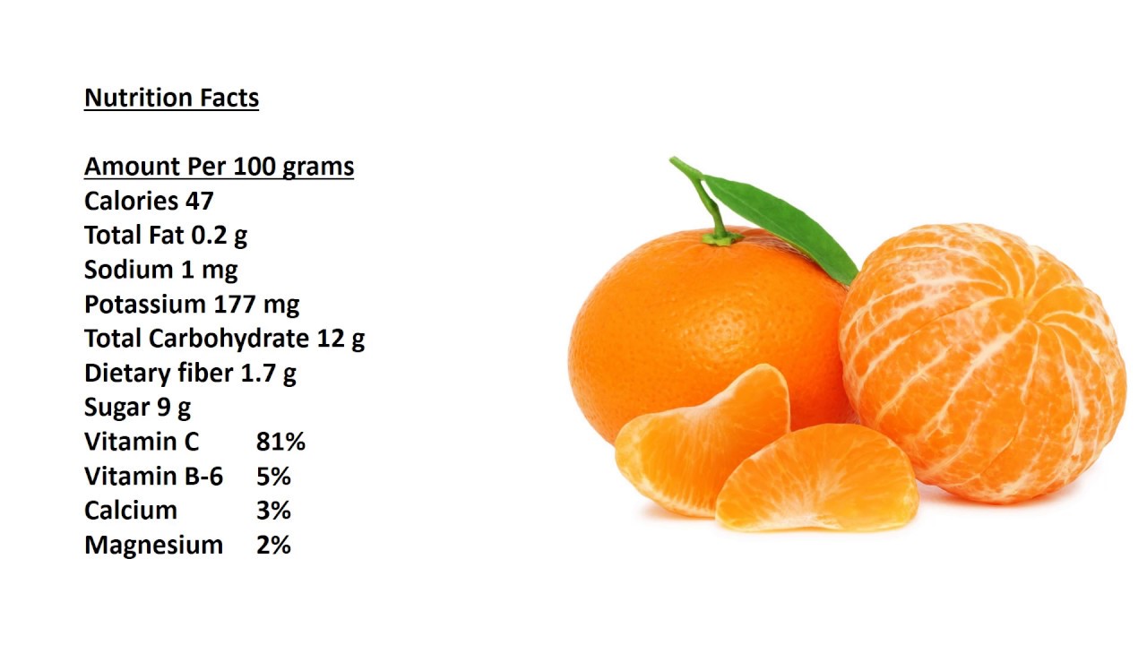 calories in tangerine