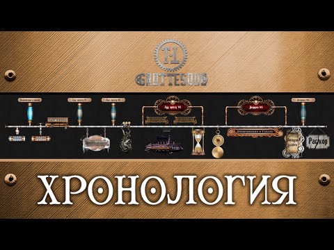 GroTTesque - Хронология 2014 - 2019