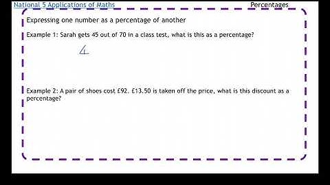 National 5 Applications of Maths: Expressing a number as a Percentage
